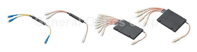 PC Connector